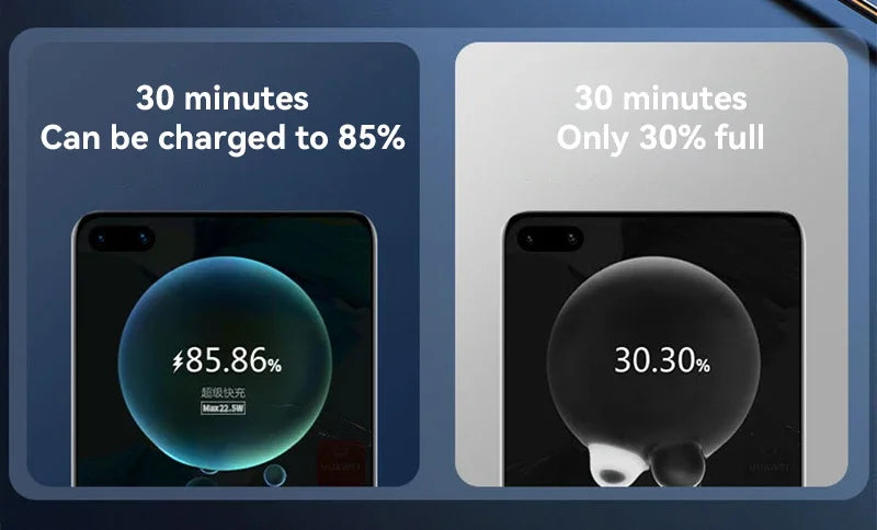 80000mAh High-Capacity Power Bank – 120W Super Fast Charging for iPhone & Android