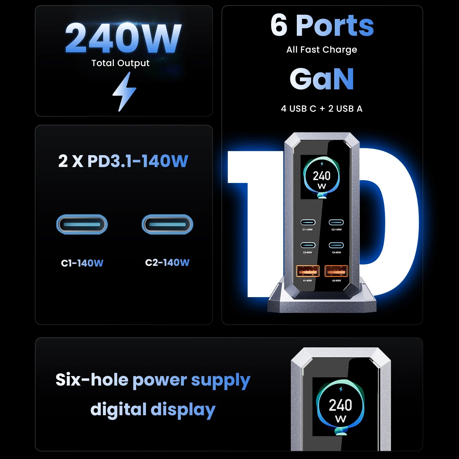 240W GaN 6-in-1 Charger – 140W PD3.1 Fast Charging USB-C Station with Digital Display