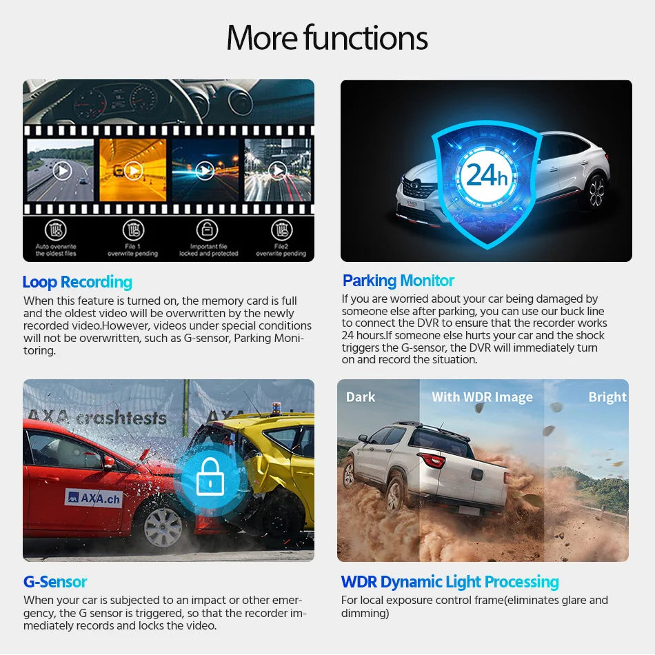 4K UHD Dash Cam – Night Vision, Wi-Fi, GPS Support & 24H Parking Monitor