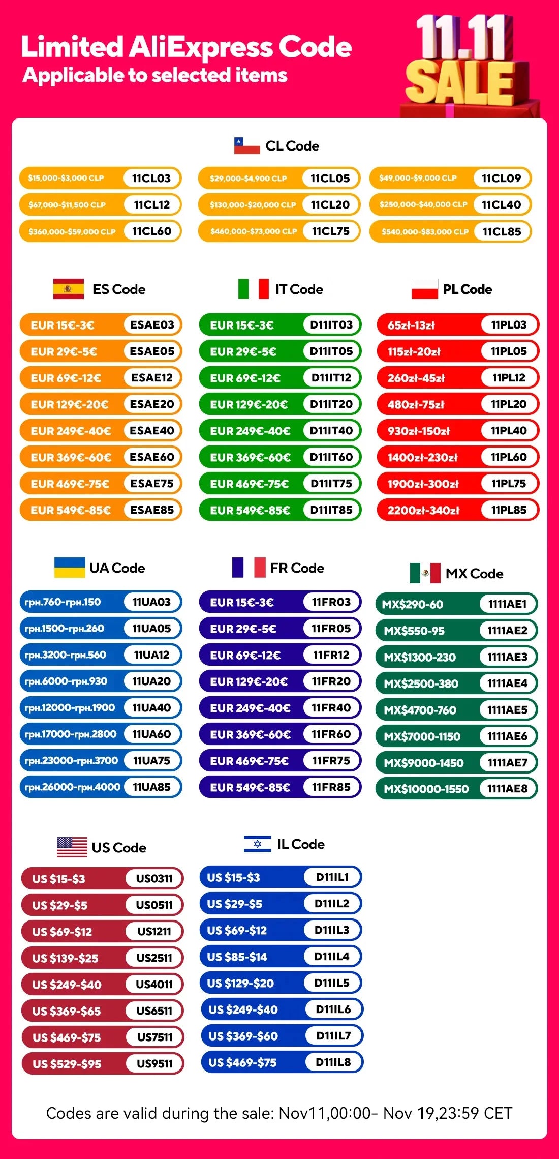 O-Kam Pro 8MP WiFi IP Camera – 2.4G Wireless Home Security with 5X Zoom & Tracking