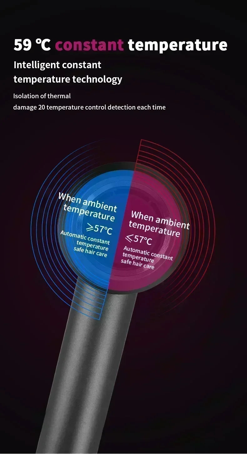 5-in-1 Professional Hair Dryer – Hot & Cold Air, Lightweight Thermostatic Styling Tool