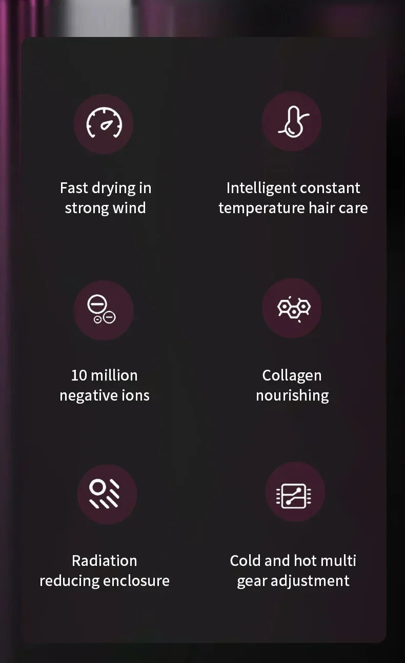 5-in-1 Professional Hair Dryer – Hot & Cold Air, Lightweight Thermostatic Styling Tool