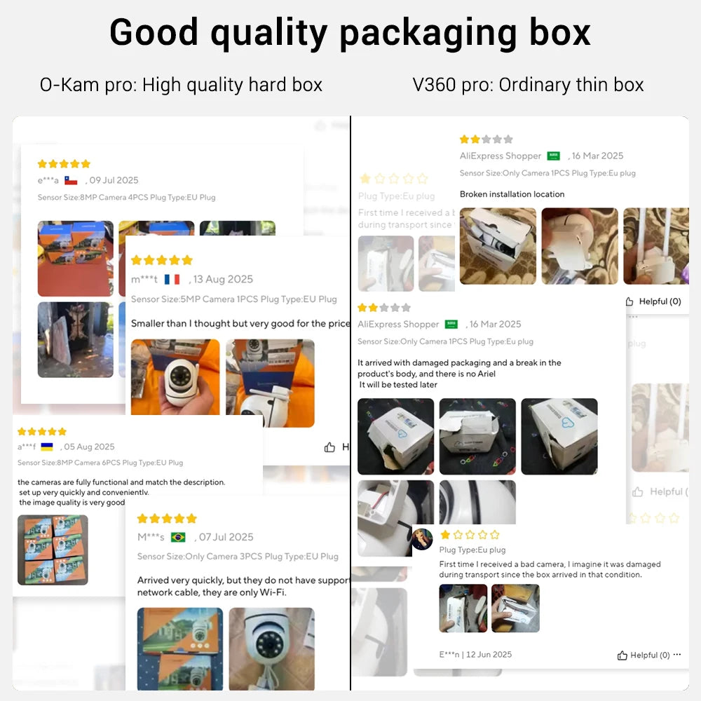 O-Kam Pro 8MP WiFi IP Camera – 2.4G Wireless Home Security with 5X Zoom & Tracking